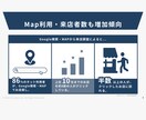 MEO×インスタグラムで安定集客を実現します ★初月にPRで認知を集め、2ヶ月目からはMEOで安定集客★ イメージ4