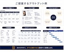 現役FMCGブランドマネージャーが壁打ちします 売れる戦略を現場視点で整理します イメージ4