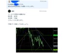 チャートの右側教えます BTC.暗号通貨.為替.XAU、FXで勝ちたい方へ。 イメージ2