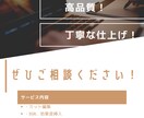 丁寧に仕上げます！動画編集承ります 長期歓迎！見積もりご相談も大歓迎です！ イメージ1