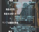 最安値でYouTube用動画編集します サンプル動画を確認後気に入らなければキャンセル可能です！ イメージ2