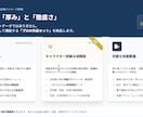 構成から10万字執筆まで丸投げ破綻ゼロ長編小説ます アイデア１つで丸投げ可！伏線回収・破綻ゼロの傑作長編へ！ イメージ6