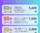Canvaで困ったところだけ丁寧にお教えします 小さな疑問も大歓迎。一つひとつ分かりやすくご説明します。 イメージ2