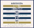 親しみと信頼を形にするシンプルなロゴを作成します 歴20年のクオリティ｜修正回数無制限｜著作権譲渡｜2案提案 イメージ8