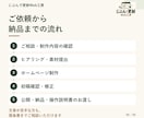 自分で更新できるホームページを制作します 小さなお店向け｜文章作成・操作説明書付き イメージ5