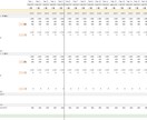 web対応・不動産投資シミュレーションを提供します 賃貸+売却を踏まえた取引全体での税引き後CF計算へ対応 イメージ7