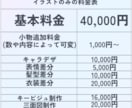 先着20％引き！Vtuber全工程制作いたします リテイク無制限！キービジュ、三面図、ロゴ制作まで承ります！ イメージ2