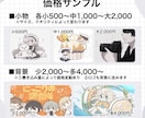 かわいいサムネイルをお描きします 動画、配信用のサムネイルイラストが必要な方へ イメージ10