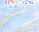 眠れない夜を「至福の朝」へ変える空間をつくります 熟睡寝室をつくる法則をつくる法則(空間演出) イメージ4