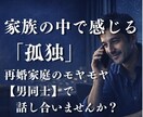ステップファミリー再婚後の孤独・本音伺います 家族の中で孤独を感じるお父さんへ。同じ経験者が寄り添います。 イメージ1