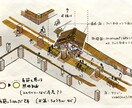 アクソメイラストを3日で描きます 施設やオフィスのインテリア改装提案にぜひ！ イメージ3