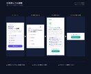 集客できる診断コンテンツ、スマホ最適で作ります 置くだけで動く1ファイル納品。実物デモ5点で確認できます イメージ3