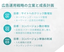 初めてでも安心。まずは広告アカウント診断をします アカウント診断・始め方に関するご相談なら イメージ2