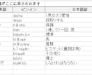 HSK4級のPC版単語帳アプリを販売します HSKの単語は書くんじゃない。テストでアウトプットして覚える イメージ10