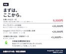 Googleクチコミの集め方を御社用に作ります QRだけでは増えません。頼み方ごと渡します イメージ4