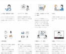 会社PR・動画広告を企画・撮影・制作いたします 【無料】で企画構成案・お見積もり・サンプル動画をご提供 イメージ3