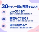 あなたに合うSNS発信を分析し一緒に考えます Instagram・Threads｜個別レポートと30分相談 イメージ4