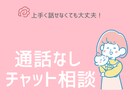 誰にも言えない夫婦・借金の悩み30分で受け止めます 130万の借金から夫婦立て直したヒント イメージ1