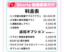 Shorts動画制作します 隔日投稿毎月15日分のShorts動画をお届け！ イメージ2