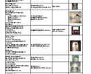 感動ドラマ専門 心に残るショート動画台本を作ります 執筆中に自分も涙ぐむほど、心の動く瞬間を大切に描きます イメージ3