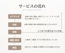 思わずタップされるLINEリッチメニュー作成します ★最短2日納品★使いやすくて映えるリッチメニュー イメージ3