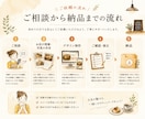 飲食店向けホームページのデザイン案を作成します お店の雰囲気が伝わるトップページデザインを制作 イメージ2
