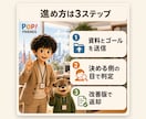 企画書を「通る資料」に事業部長が磨きます 役員会を通してきた側の視点で、通る/落ちるを判定し磨きます イメージ6