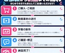 動画に見やすい字幕を入れます 動画に自然になじむ、読みやすい字幕を作成します！ イメージ5