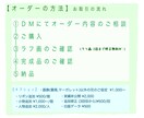 お花のリースに入ったイラスト描きます 【1月受付限定価格】商用利用,グッズ化OKの価格です！ イメージ3
