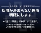 採用課題を特定し、改善案の打ち手まで言語化します その採用、“前提” がズレているかもしれません。 イメージ1