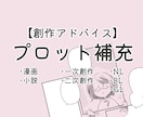 アイデアを物語にできない方のプロットを補充します フォーマットに沿って書き込むだけのプロット作成とサポートです イメージ1