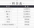 かわいいイラストかきます 基本ダウナー系ですイベント、アイコン、グッズ、MVイラスト イメージ2