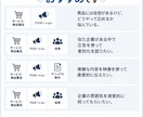 広告動画を企画・構成から制作します 意図設計を重視した動画をワンストップで制作 イメージ2