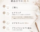 あなたの想いをブランドコンセプトにします 現役マーケターのファンを惹きつけるブランドコンセプト設計 イメージ4
