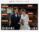 Diptyque風プロフィールブックが作れます 編集・入稿ガイド付きテンプレート差し上げます！ イメージ7