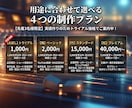 商用OK・高音質！ 最新AIナレーションを作ります 棒読み感ゼロ！息継ぎや間合いも調整した自然なAI音声です！ イメージ5