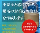 不安全と感じている場所の対策提案資料を作成します 安全対策したいが、提案書作成の時間が無い方の手助けをします！ イメージ1