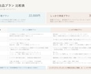 建築士ママが創る家具レイアウト｜2案以上提案します ～月5名様限定～丁寧なヒアリングで思いをしっかりくみ取ります イメージ4