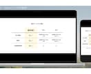 HP/LP制作を格安でお受けします いい感じに制作をしてほしいと思っている方へ イメージ9