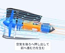 製品の仕組みを伝える3D技術解説動画を制作します 東大工学系修士卒の制作者が製品の構造や動きをわかりやすく解説 イメージ2