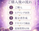 心の悩みに寄り添い前向きな鑑定書を届けます 不安な気持ちを整理するやさしい鑑定書 イメージ4