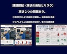 製造業向け技術資料を図解化します 35年の設計経験で複雑な技術資料を分かりやすく見える化 イメージ5