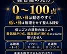 365日の金運・恋愛運鑑定書を作ります PDF鑑定書｜2026年2月4日〜2027年2月3日の運気 イメージ3