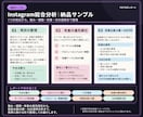 Instagramを総合分析し改善策をご提案します 投稿企画10案・30日運用方針までPDFで徹底提案 イメージ3