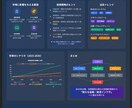 データ収集〜資料作成までを一貫して代行致します 【資料作成のプロがあなたの時間を解放】資料作成の負担を軽減 イメージ5