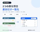 CSV・Excelを照合し不一致を一覧化します 重複・未登録・金額差を見やすい表で納品します イメージ1