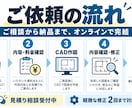 深夜営業・風俗営業1号のCAD図面を作成します 深夜酒類・風営1号の届出・許可申請用図面に対応 イメージ4