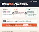 会議の録音を決定事項・ToDoの議事録にします 60分2,000円｜数字は照合、不明点は【要確認】で明示 イメージ3