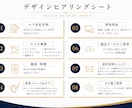 修正無制限！オリジナルロゴ制作します 想いをカタチに。ブランド価値を高めるロゴを制作いたします。 イメージ3