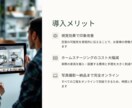 AI×画像加工！空室に自然な家具を配置します コスト大幅削減！AIハウステージング イメージ6